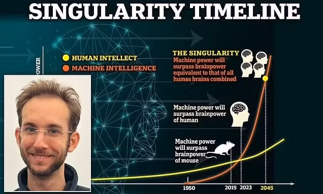 មនុស្ស​អាចនឹង​ក្លាយជា​ទាសករ​របស់ AI ក្នុង​សតវត្សរ៍​ទី​ ២១ ảnh 1
