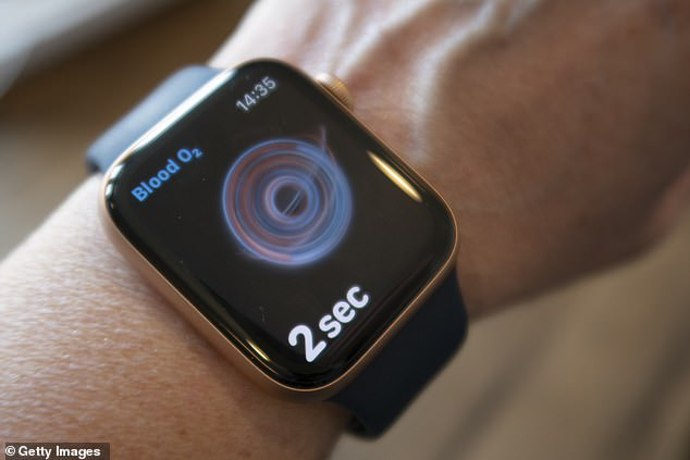 នាឡិកា Apple Watch 6 អាចនឹងមកដល់នៅឆមាសទីមួយឆ្នាំ ២០២២