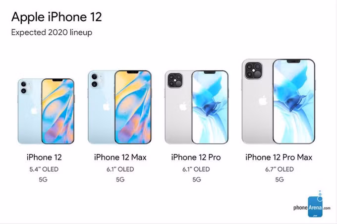 ទូរស័ព្ទ iPhone12 5G ឆ្នាំ ២០២០ នឹងត្រូវពន្យារពេលបង្ហាញខ្លួន ảnh 1